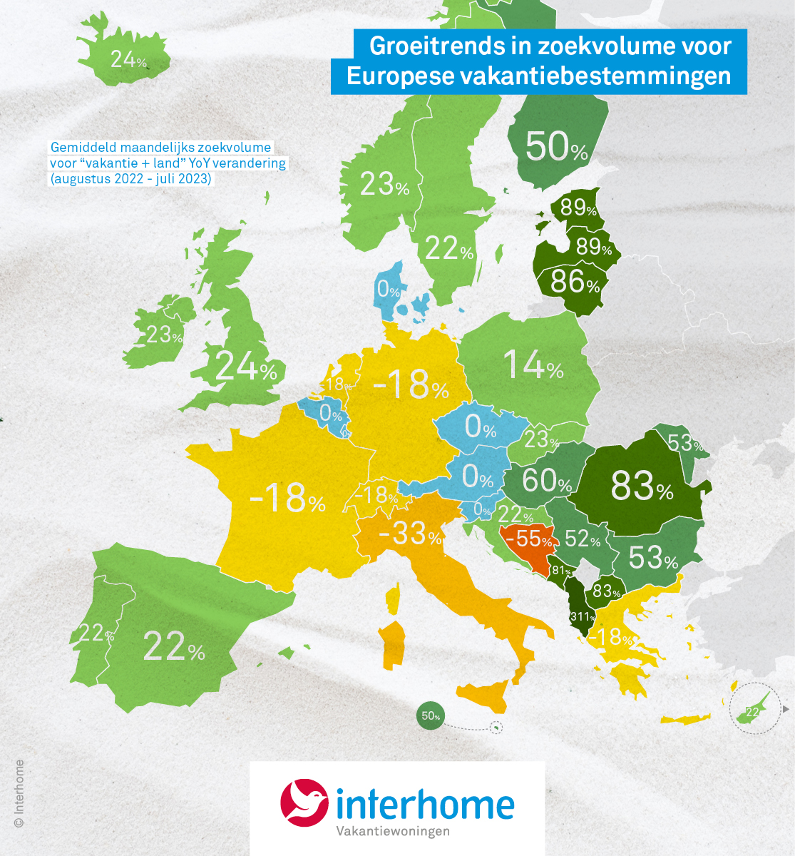 groeitrends in zoekwolume voor europese vakantiebestemmingen-nederlanders